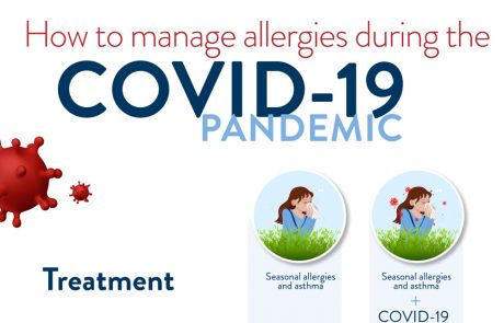 How to manage allergies during the COVID-19 pandemic
