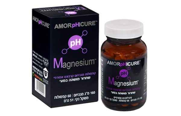 pH Magnesium